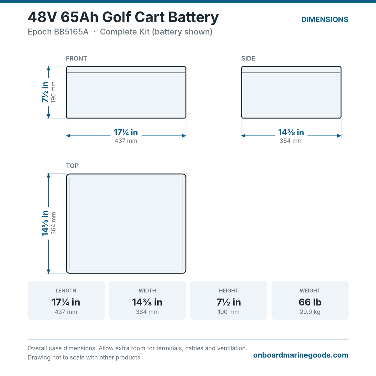 Epoch 48V 65Ah Golf Cart Battery BB5165A dimensions: 17.25 x 14.375 x 7.5 in (437 x 364 x 190 mm), 66 lb