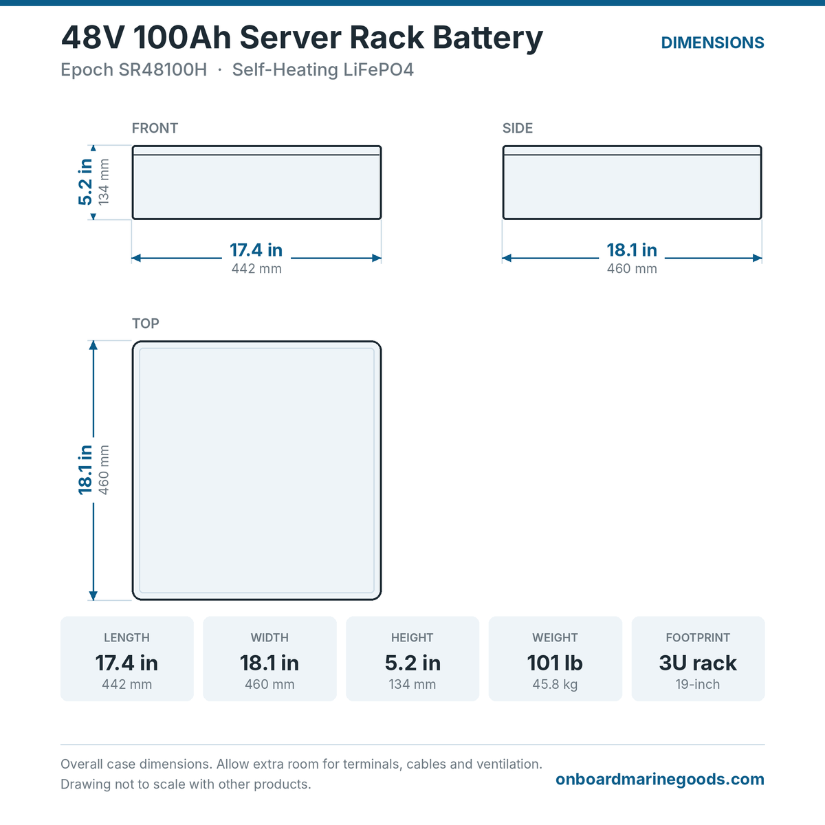 Epoch 48V 100Ah Server Rack Battery SR48100H dimensions: 17.4 x 18.1 x 5.2 in (442 x 460 x 134 mm), 101 lb