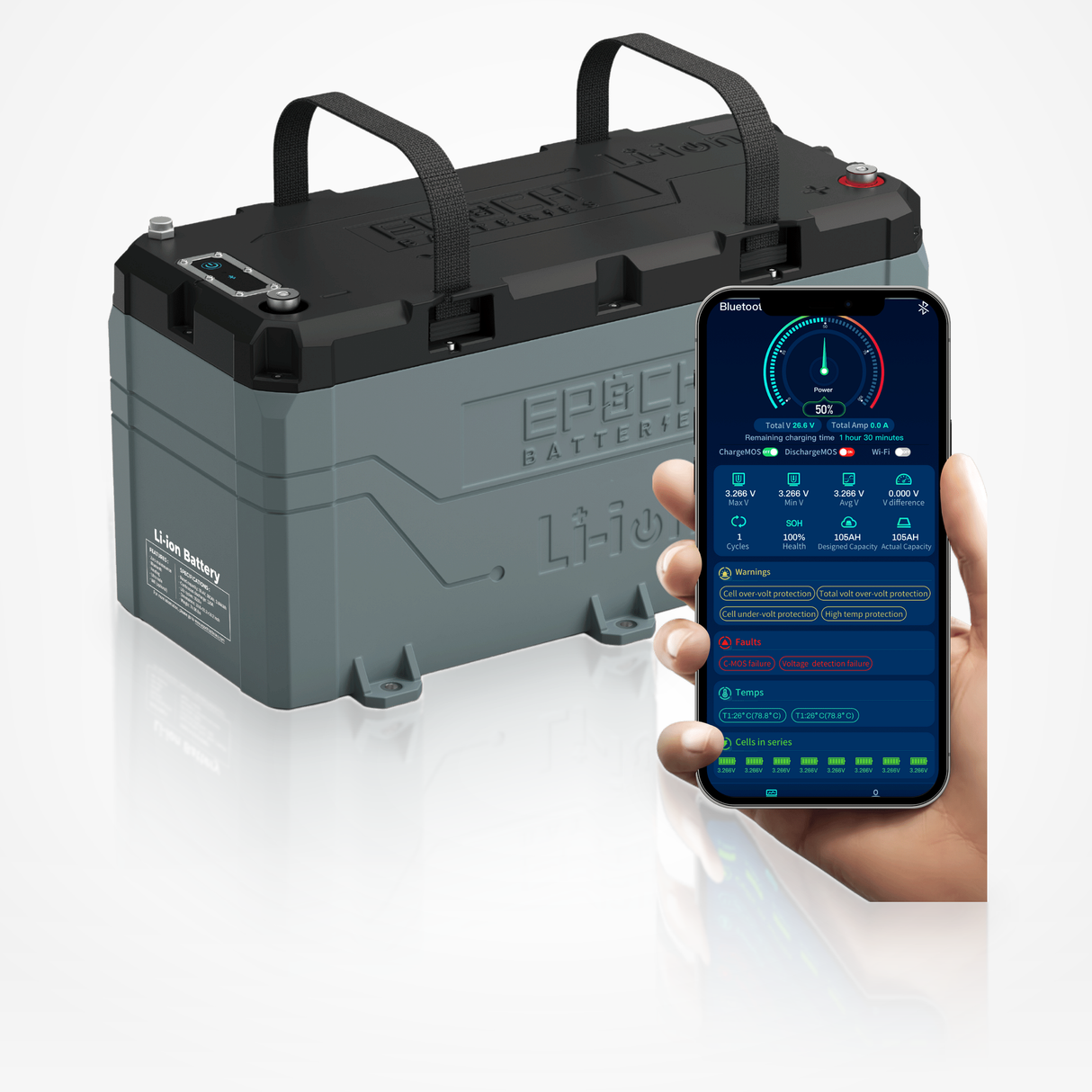 36V 100Ah LiFePO4 Lithium Battery (3.84kWh) — image 5