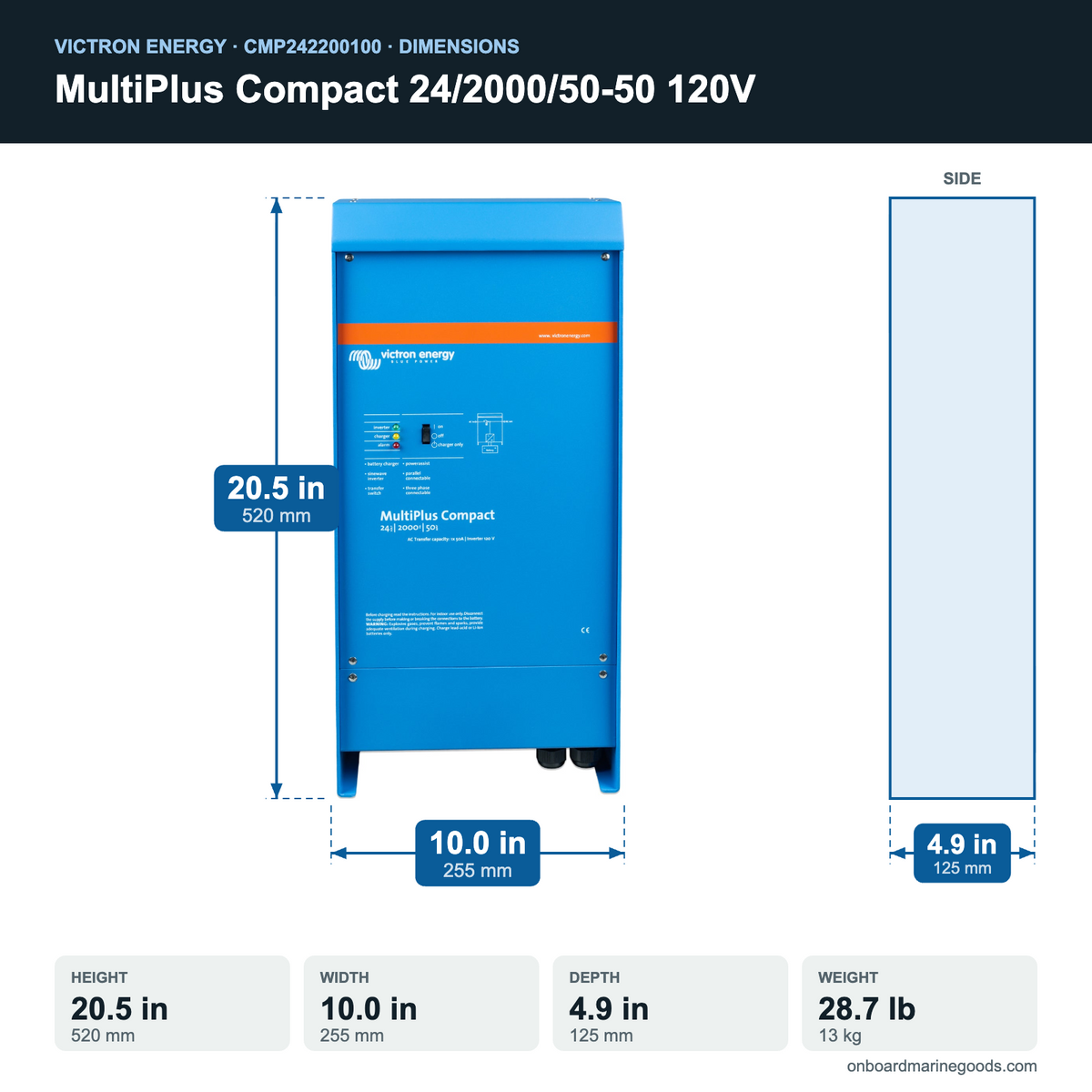 Victron MultiPlus Compact 24/2000/50-50 120V CMP242200100 dimensions: 20.5 x 10.0 x 4.9 in (520 x 255 x 125 mm), 28.7 lb