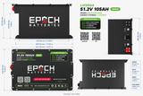48V 105Ah MINI Golf Cart Battery Complete Kit - Lithium (LiFePO4) — image 2