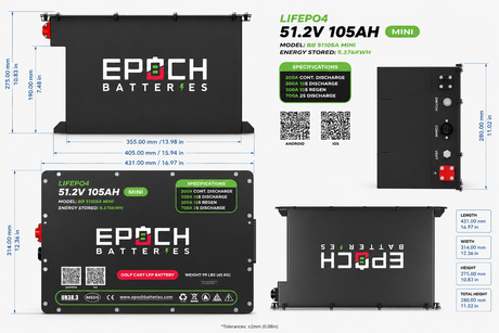 48V 105Ah MINI Golf Cart Battery Complete Kit - Lithium (LiFePO4) — image 2
