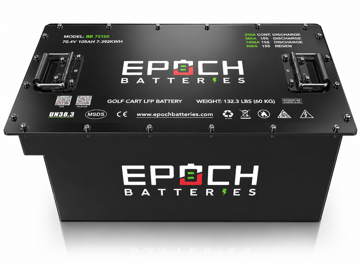 70.4V (72V) 105ah Golf Cart Battery Complete Kit - Lithium (LiFePO4)