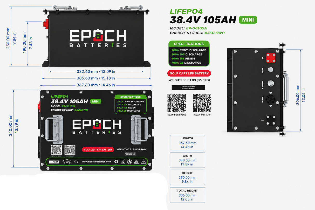 36V 105Ah Golf Cart Battery Complete Kit - Lithium (LiFePO4) — image 2