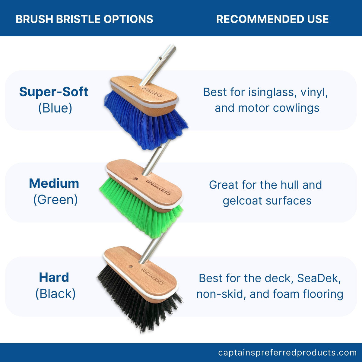 Brush bristle options