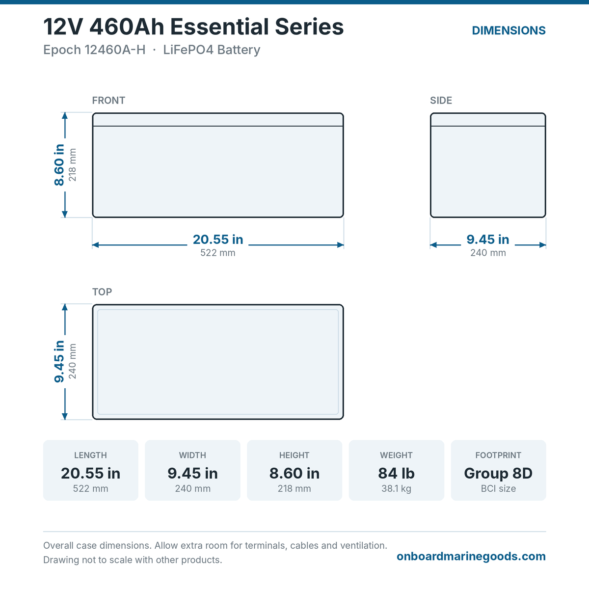 Epoch 12V 460Ah Essential Series 12460A-H battery dimensions: 20.55 x 9.45 x 8.60 in (522 x 240 x 218 mm), 84 lb