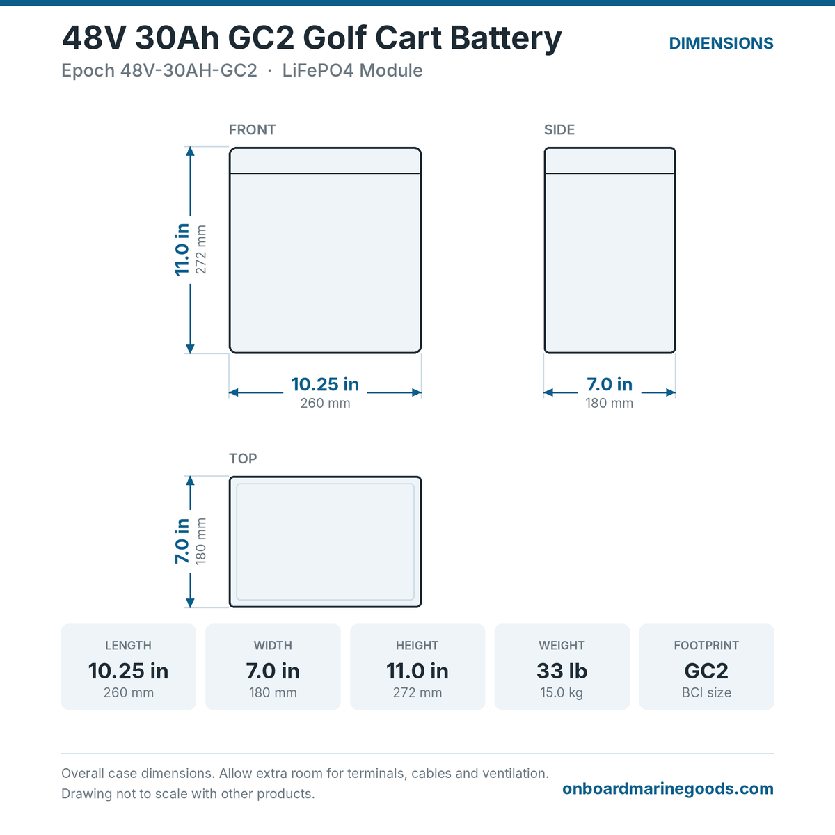 Epoch 48V 30Ah GC2 Golf Cart Battery 48V-30AH-GC2 dimensions: 10.25 x 7 x 11 in (260 x 180 x 272 mm), 33 lb