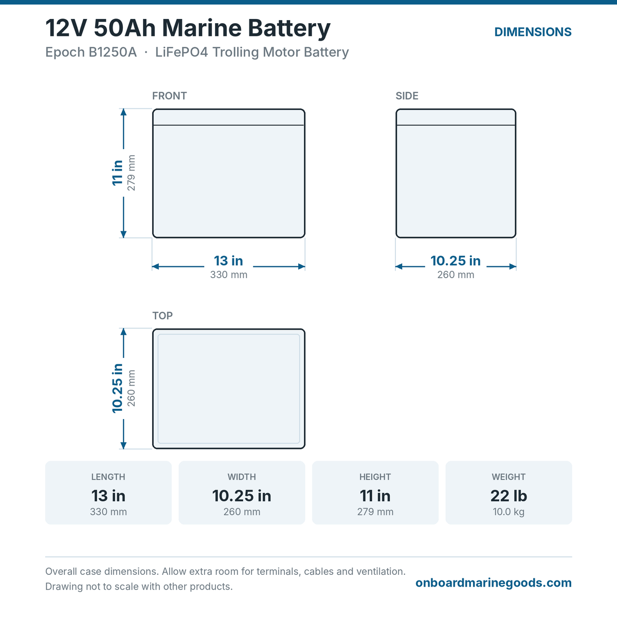 Epoch 12V 50Ah Marine Battery B1250A dimensions: 13 x 10.25 x 11 in (330 x 260 x 279 mm), 22 lb