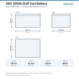 Epoch 48V 105Ah Golf Cart Battery BB51105A dimensions: 18.1 x 13.4 x 9.8 in (460 x 340 x 250 mm), 99 lb