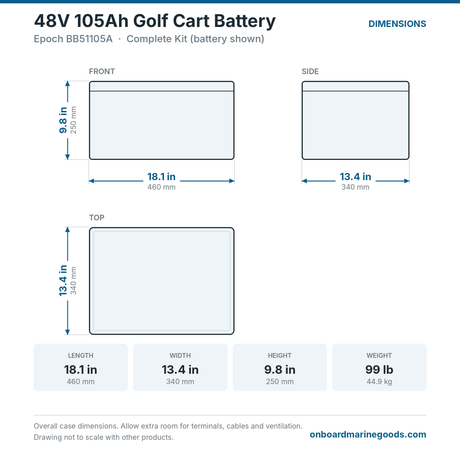 Epoch 48V 105Ah Golf Cart Battery BB51105A dimensions: 18.1 x 13.4 x 9.8 in (460 x 340 x 250 mm), 99 lb
