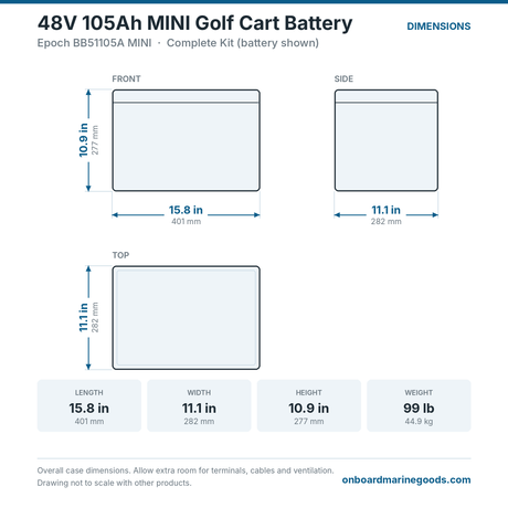 Epoch 48V 105Ah MINI Golf Cart Battery BB51105A MINI dimensions: 15.8 x 11.1 x 10.9 in (401 x 282 x 277 mm), 99 lb