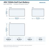 Epoch 48V 150Ah Golf Cart Battery BB51150A dimensions: 19.84 x 15.35 x 9.84 in (504 x 390 x 250 mm), 135 lb