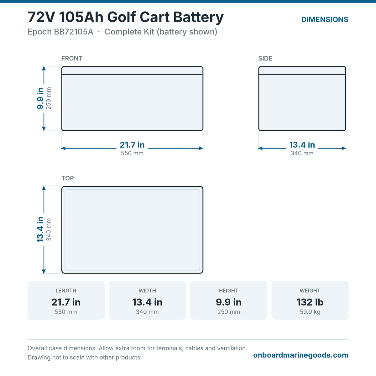 Epoch 72V 105Ah Golf Cart Battery BB72105A dimensions: 21.7 x 13.4 x 9.9 in (550 x 340 x 250 mm), 132 lb