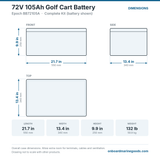 Epoch 72V 105Ah Golf Cart Battery BB72105A dimensions: 21.7 x 13.4 x 9.9 in (550 x 340 x 250 mm), 132 lb