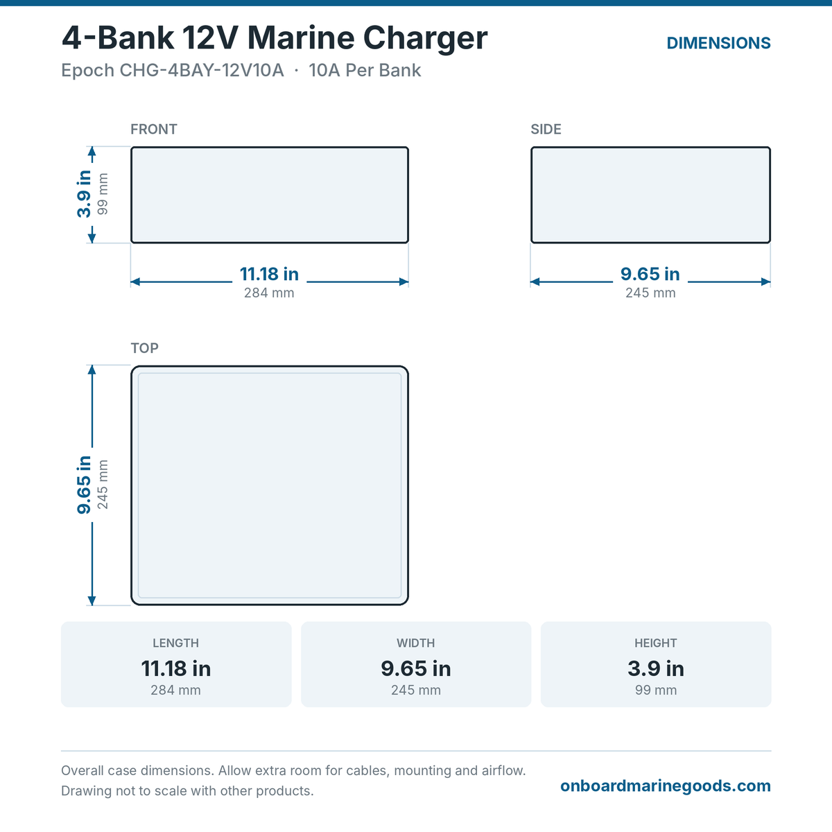 Epoch 4-Bank 12V Marine Charger CHG-4BAY-12V10A dimensions: 11.18 x 9.65 x 3.9 in (284 x 245 x 99 mm)
