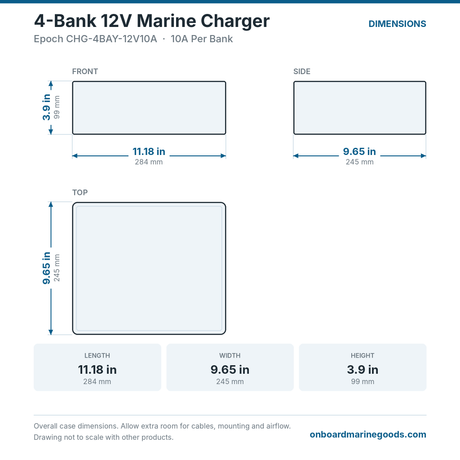 Epoch 4-Bank 12V Marine Charger CHG-4BAY-12V10A dimensions: 11.18 x 9.65 x 3.9 in (284 x 245 x 99 mm)