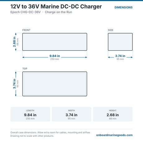 Epoch 12V to 36V Marine DC-DC Charger CHG-DC-36V dimensions: 9.84 x 3.74 x 2.68 in (250 x 95 x 68 mm)