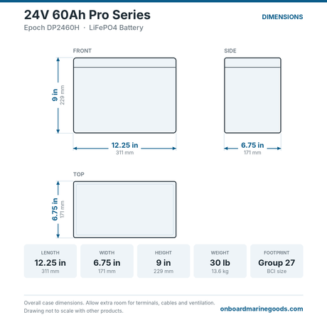 Epoch 24V 60Ah Pro Series DP2460H battery dimensions: 12.25 x 6.75 x 9 in (311 x 171 x 229 mm), 30 lb